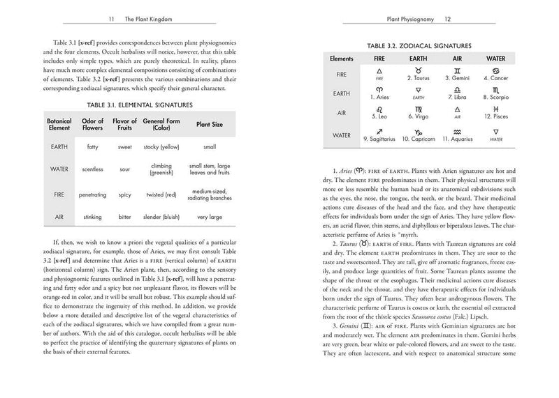 Occult Botany by Paul Sédir